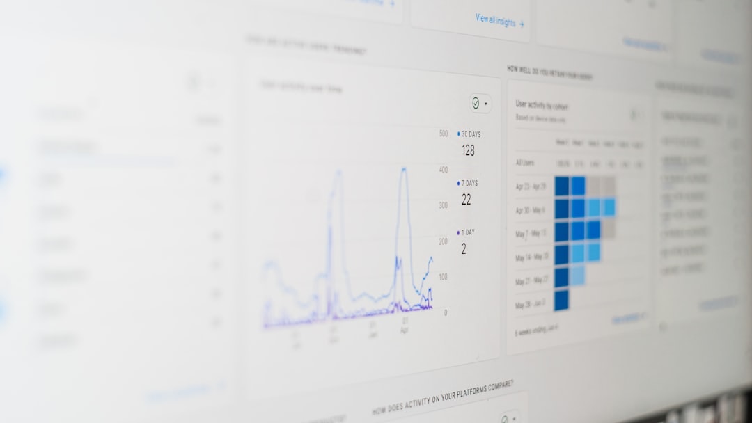 Financial dashboards showing consolidated multi-entity data